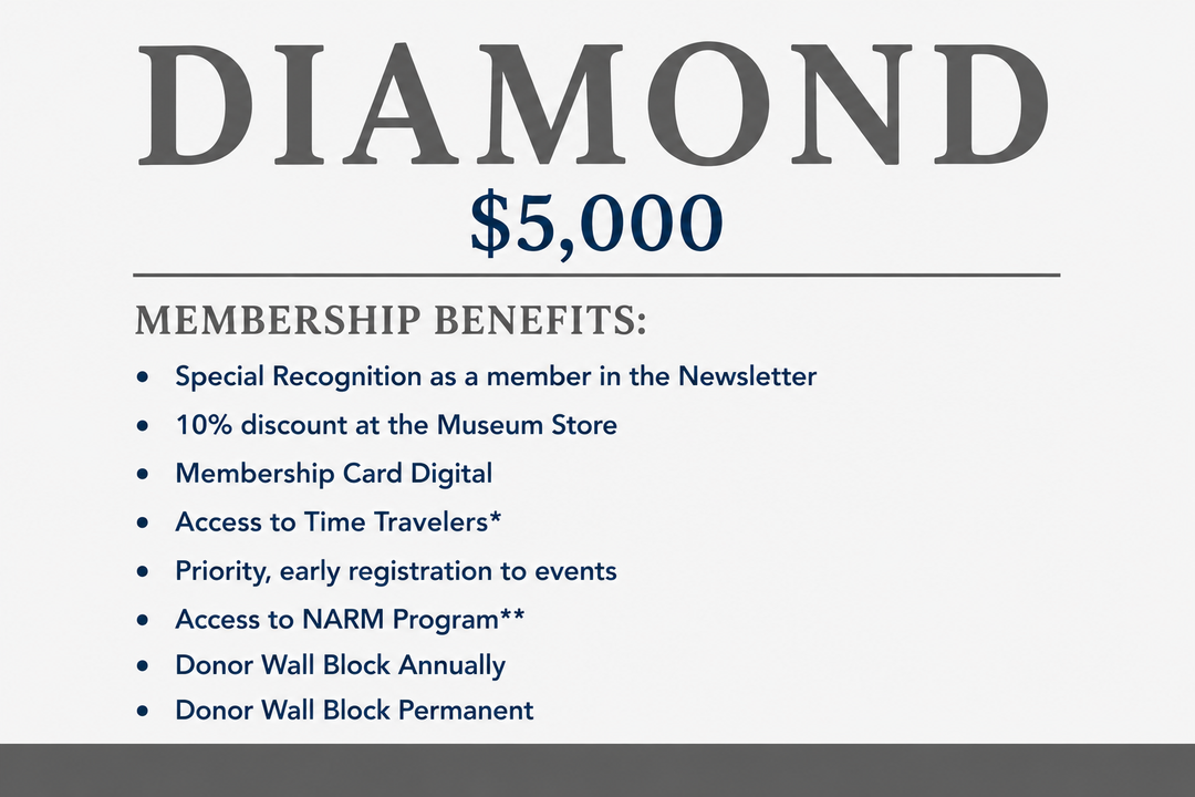 Membership