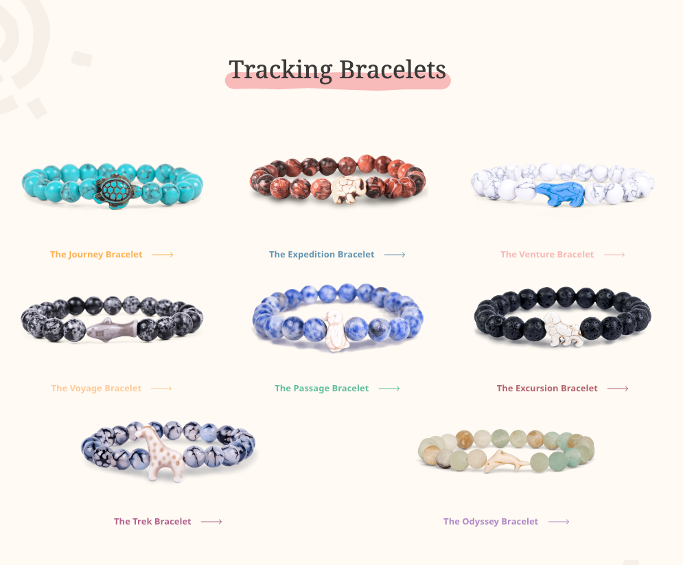 Fahlo Bracelets Tracking