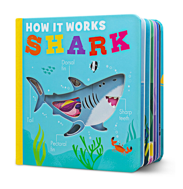 How it Works: Shark